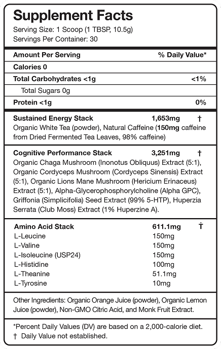 Balls Deep Tea Nutrition Label